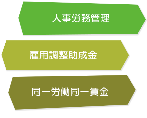 人事労務管理　雇用調整助成金　同一労働同一賃金